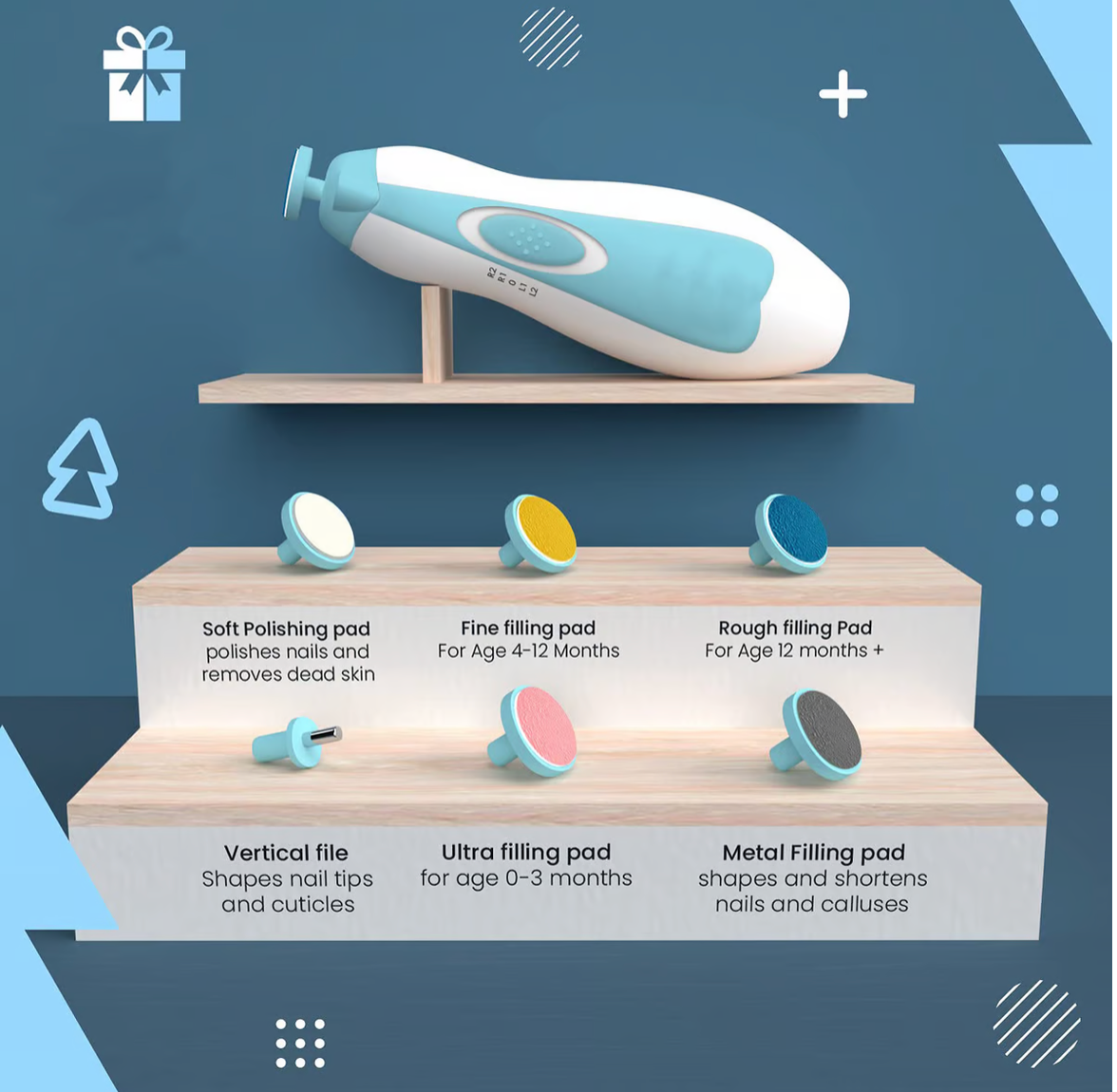 EasyTrim™ - Baby Nail Cutter, Safe, Precise & Easy Grip