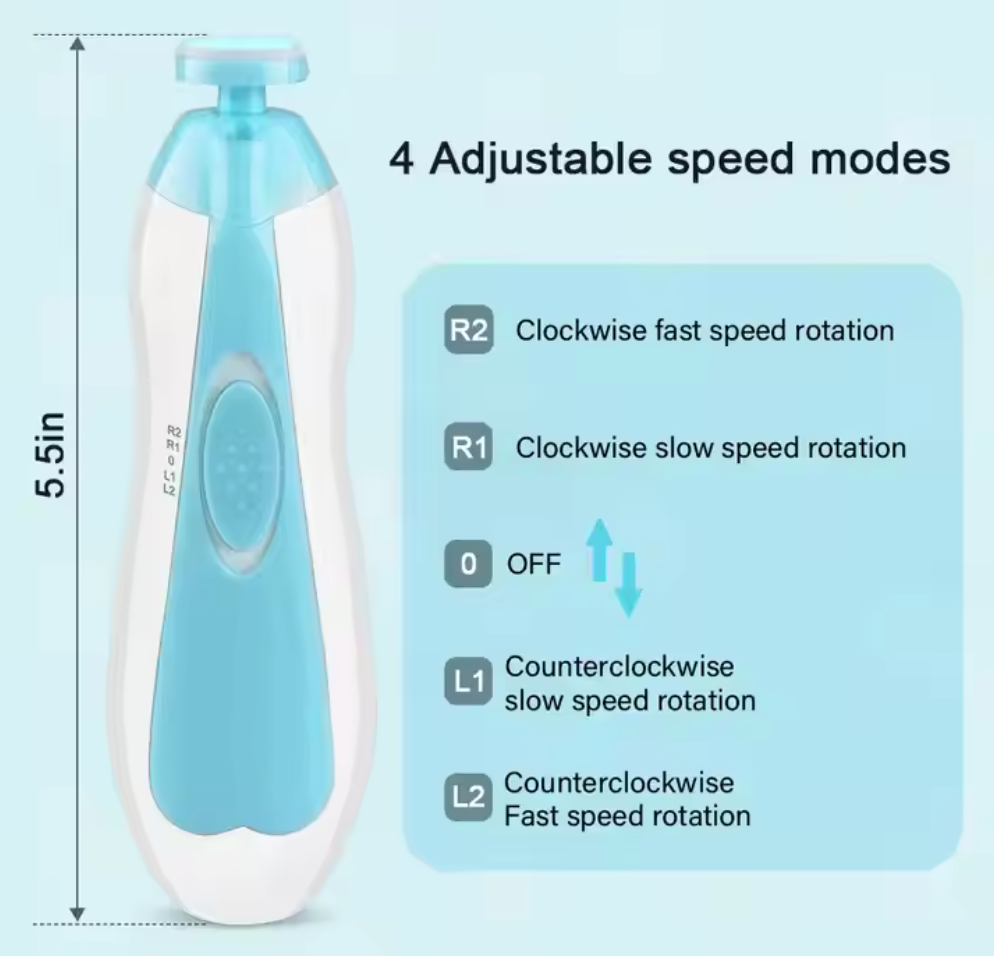 EasyTrim™ - Baby Nail Cutter, Safe, Precise & Easy Grip
